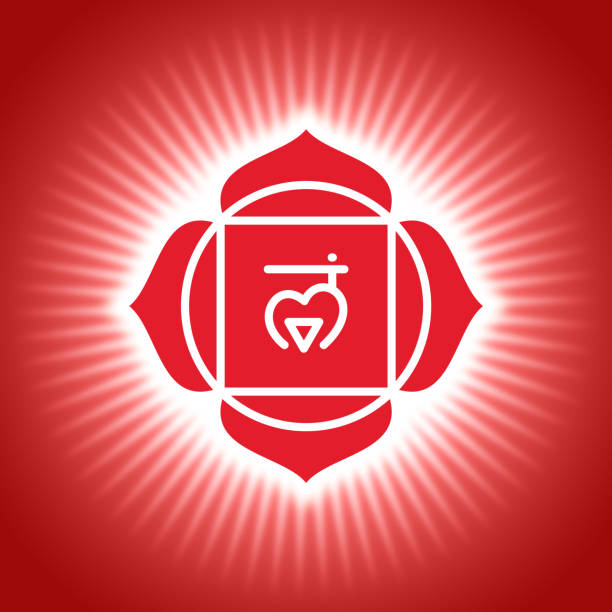 Root Chakra Candle Meditation Guide